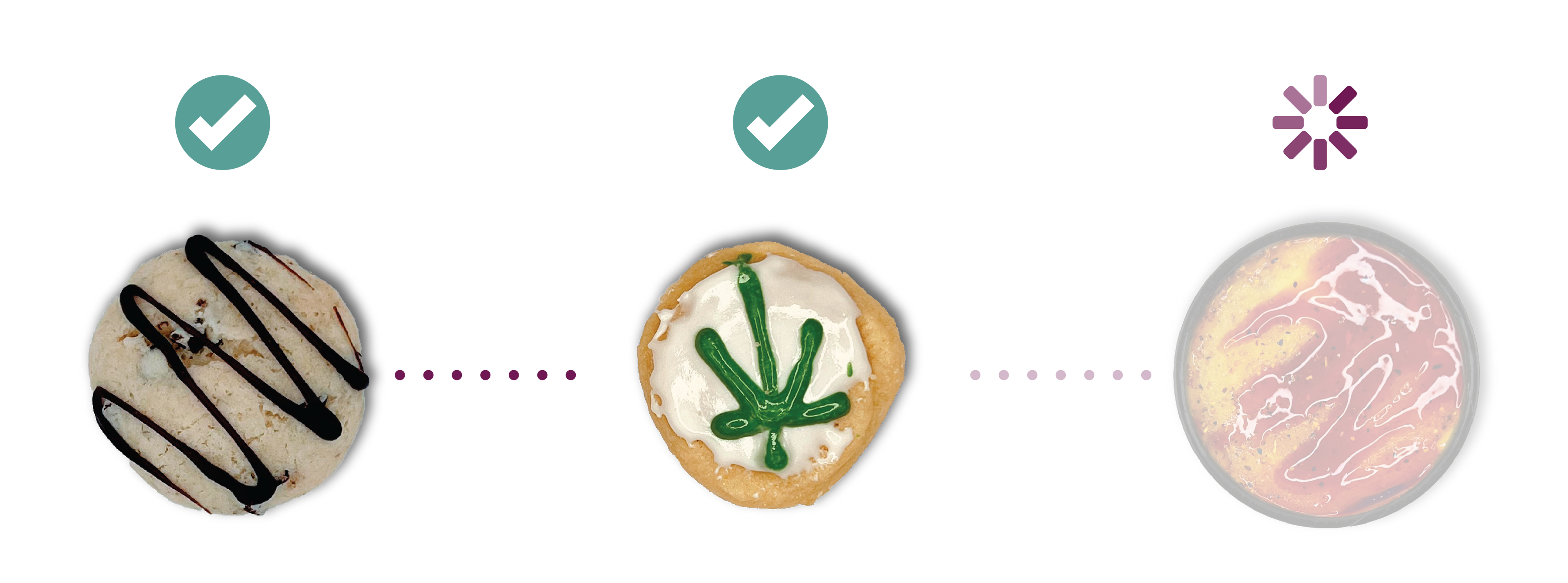 mCream loyalty program image featuring THC-infused cookies with checkmarks for rewards tiers